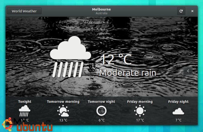 b_675_675_16777215_10_images_5_1_gnome3.10-weather_2.png