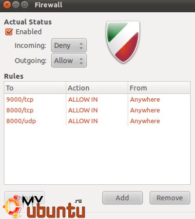 Файрволл для Ubuntu 11.10