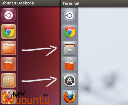 Ubuntu 13.04: обновлены иконки Центра обновлений и Nautilus