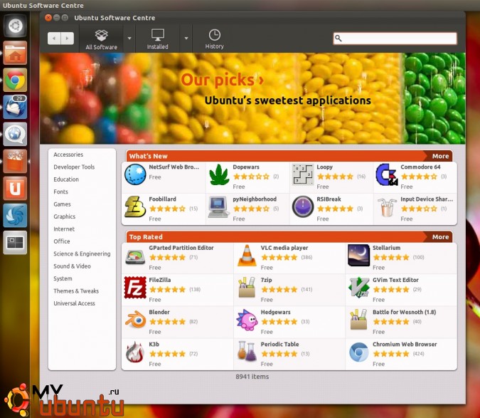 Обновления Ubuntu 11.10