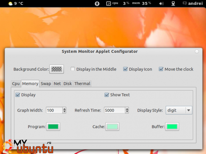 GNOME Shell System Monitor