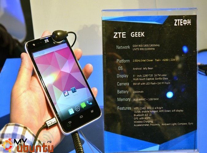 Был представлен смартфон ZTE GEEK